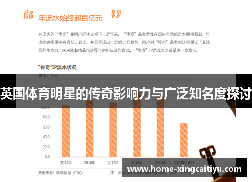 英国体育明星的传奇影响力与广泛知名度探讨
